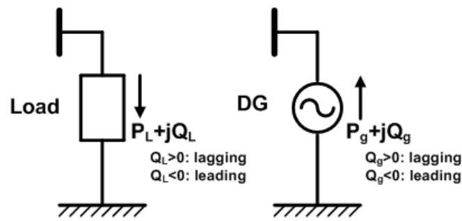 (PDF) A Simple Algorithm for Distribution System Load Flow with ...