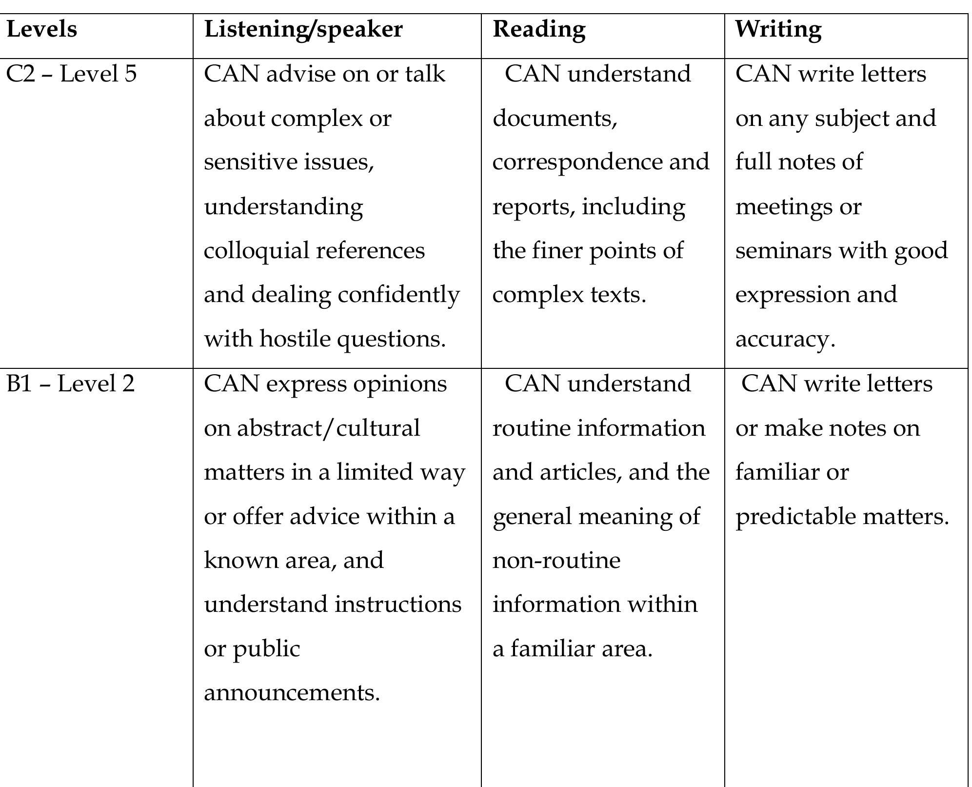 PDF) Issues in Chinese Language Education and Teacher Development - 2008