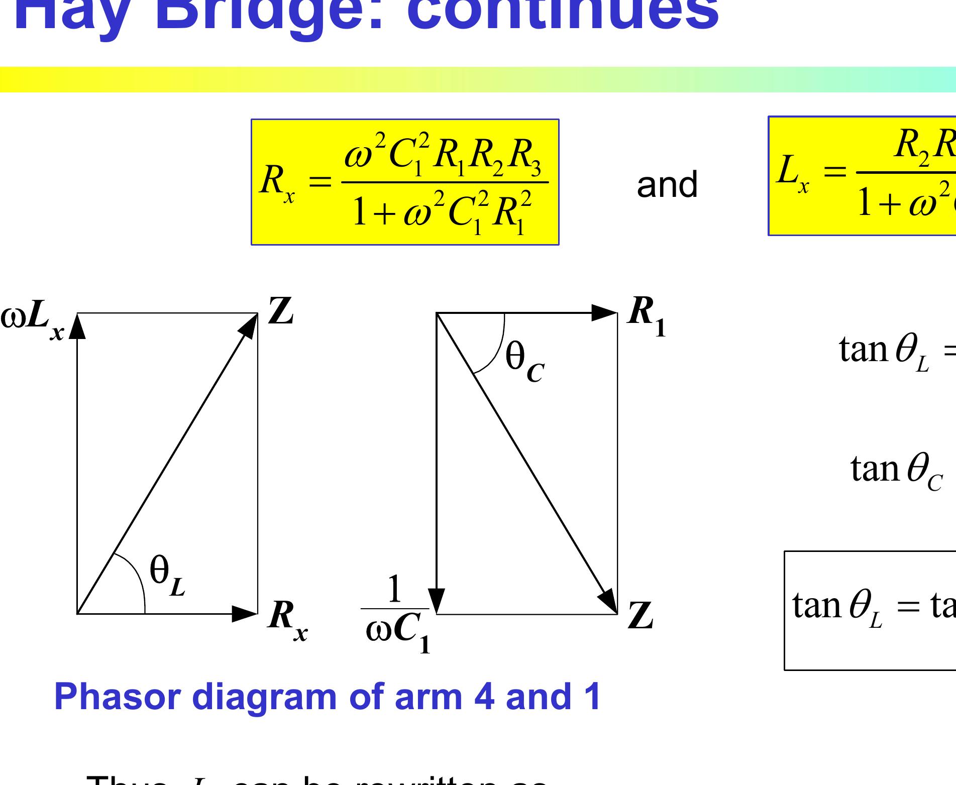 Figure 39 - 2102311 Electrical Measurement and Instruments