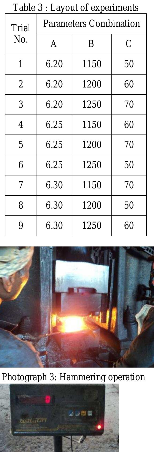 (PDF) An Optimization of Forging Process Parameters by using Taguchi ...