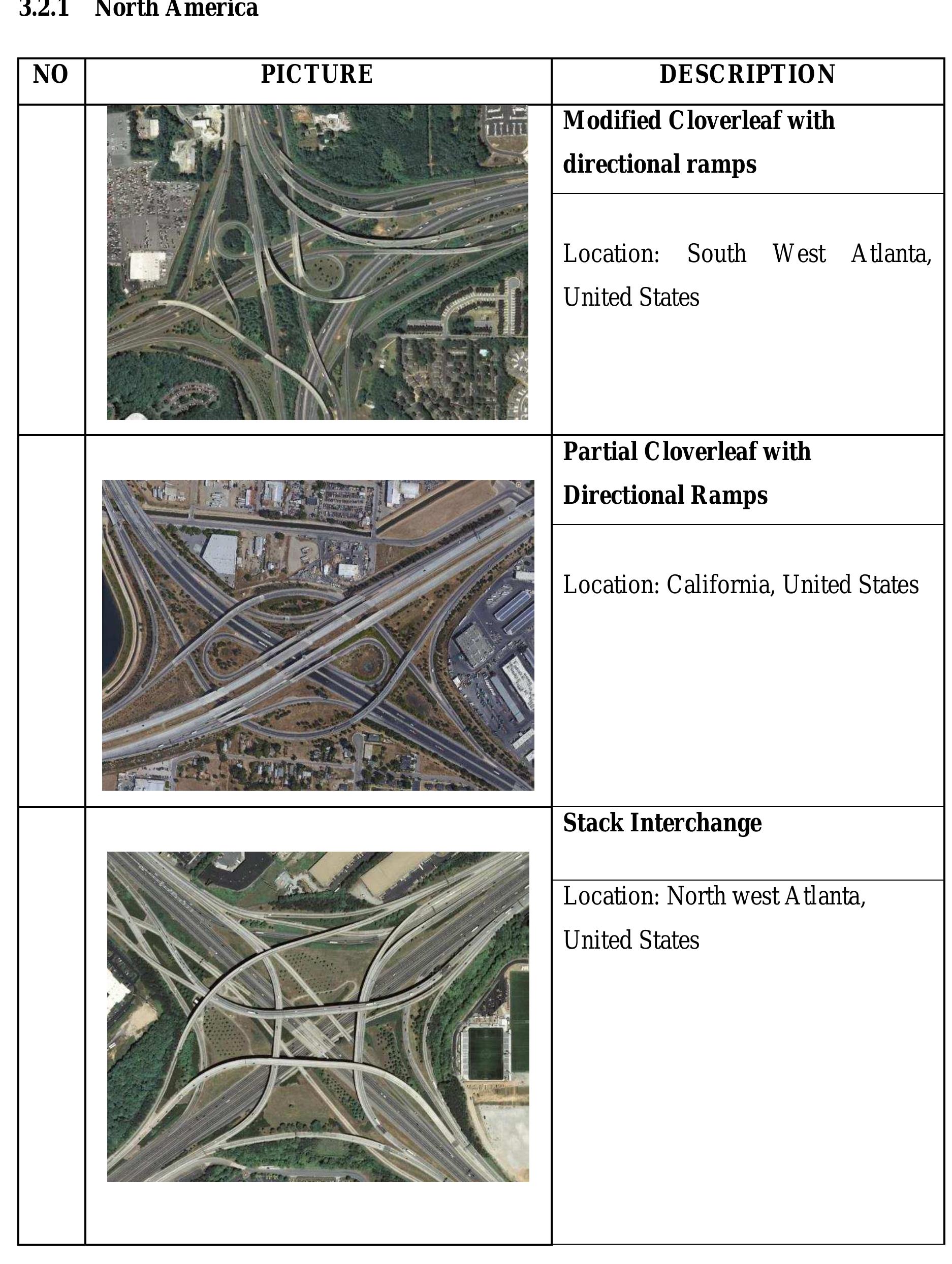 Riro Intersection Examples Figure 26 - from Design and construction of grade separated