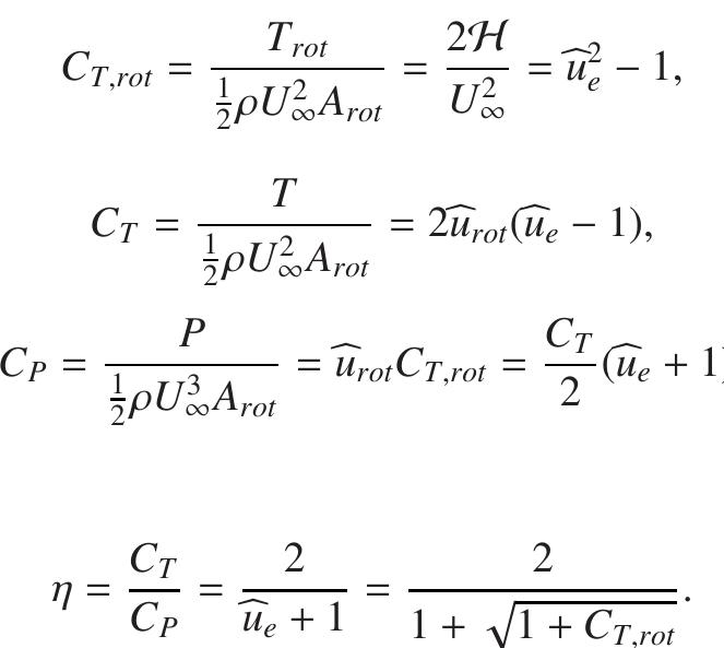 (PDF) Ducted propeller flow analysis by means of a generalized actuator ...