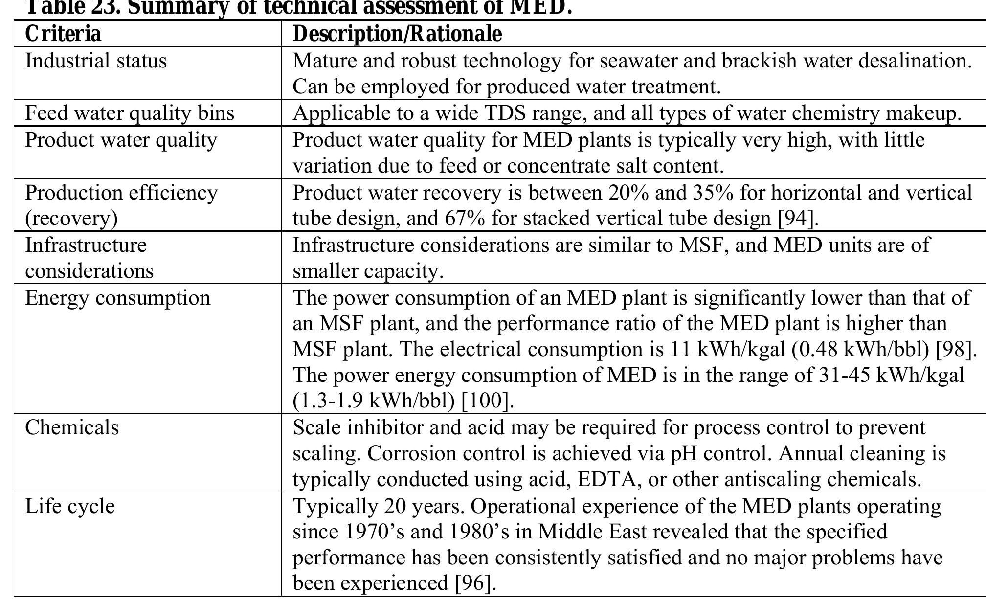 Msf Output Quality Table 34 - from An Integrated Framework for Treatment and