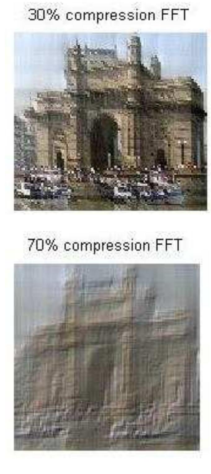 (PDF) IMAGE COMPRESSION USING DFT THROUGH FAST FOURIER TRANSFORM TECHNIQUE