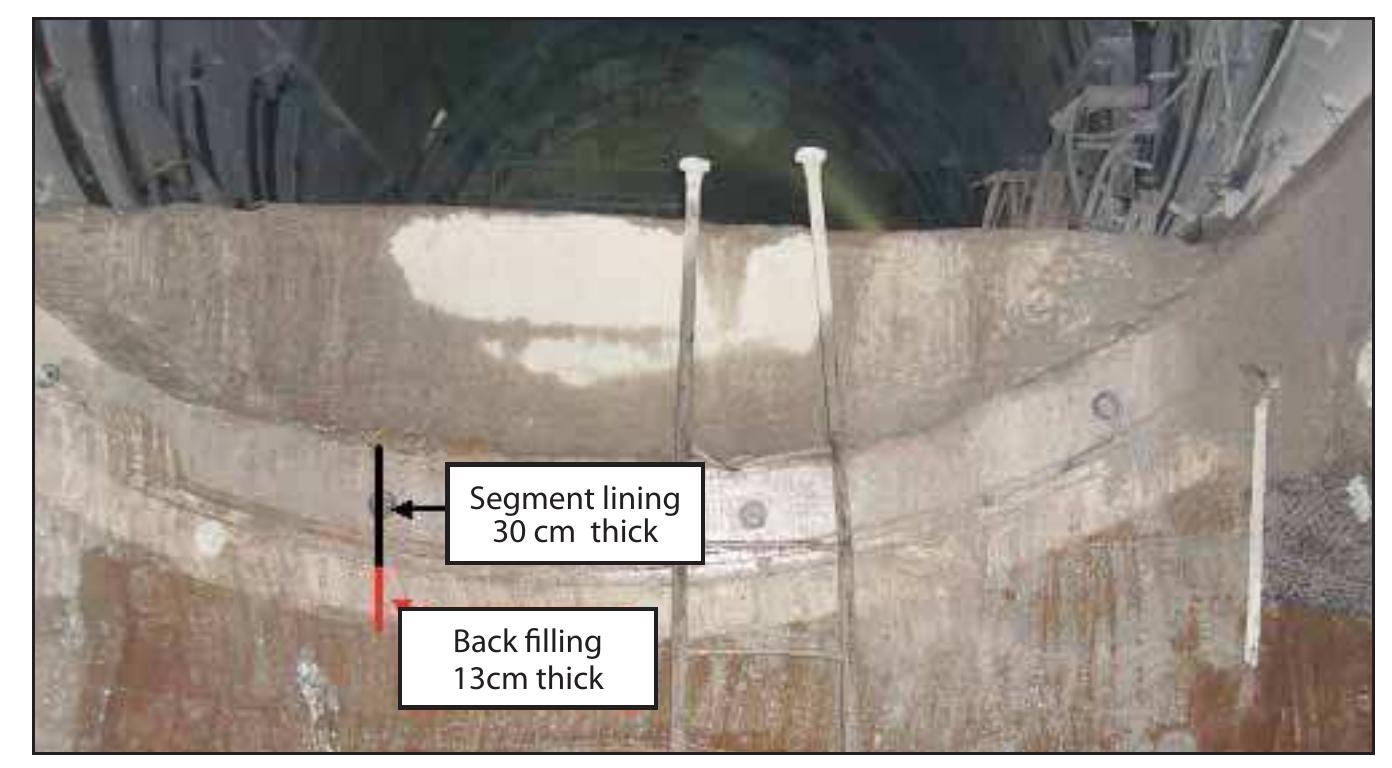 Figure 2 - from 2 componenet backfill grout