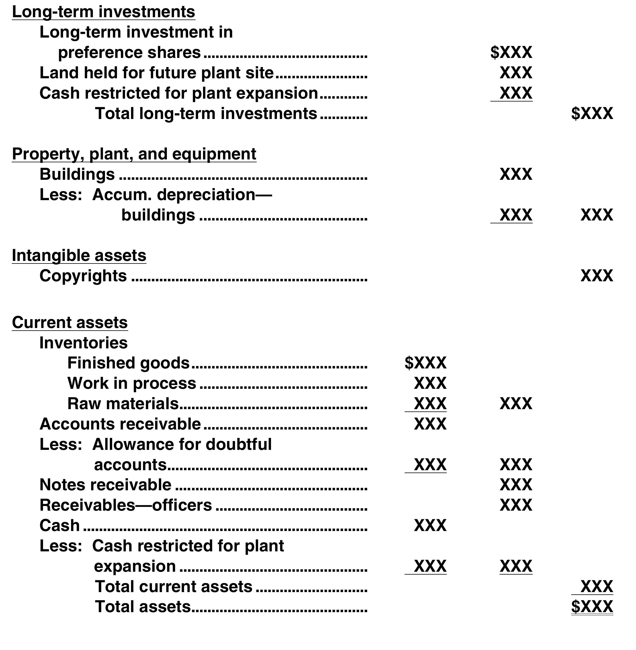 Act201 Adjusting Journal, adjusted trial balance, financial statements |  DOCX, image size:2218x2267