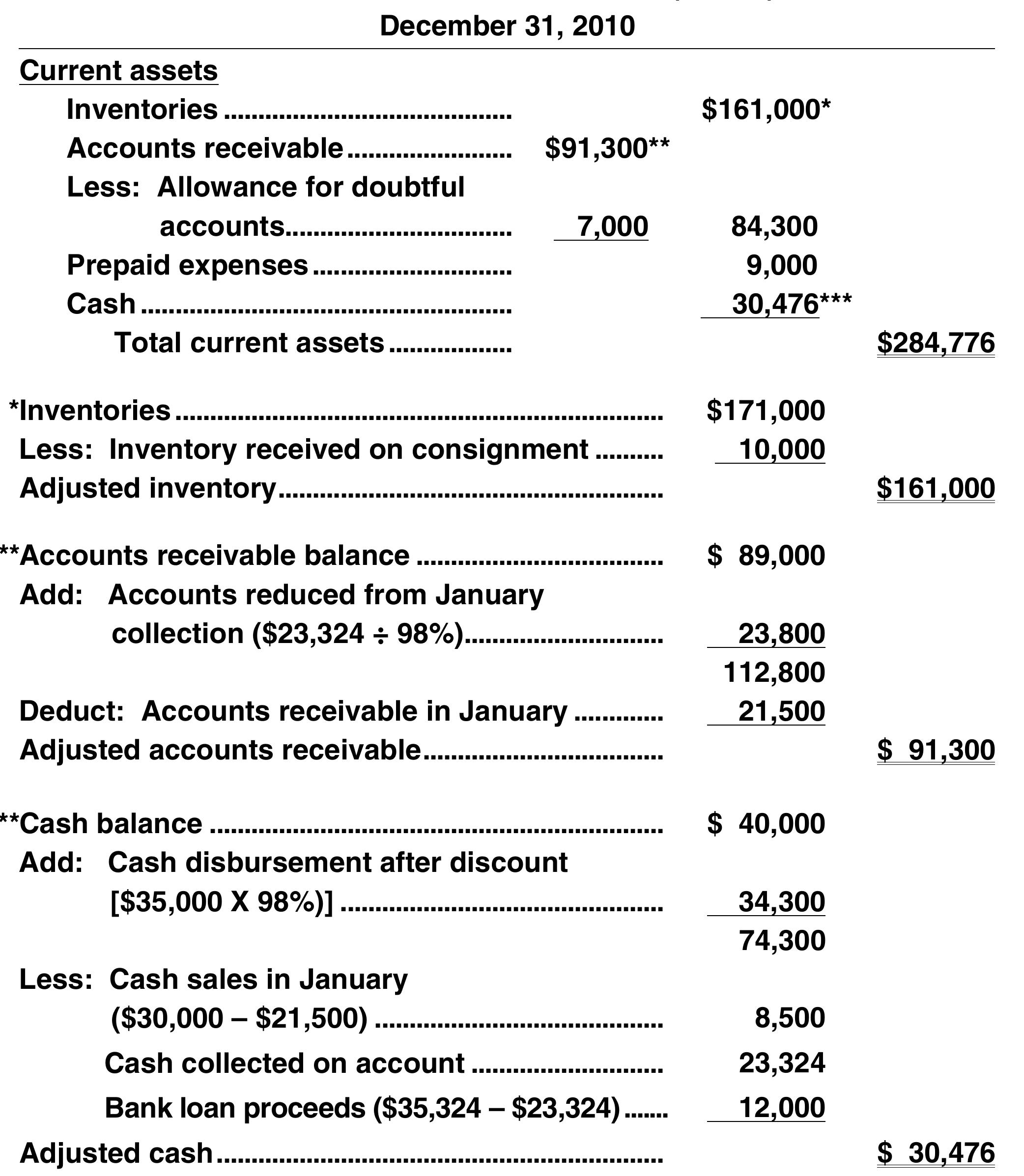 PDF) Statement of Financial Position and Statement of Cash Flows