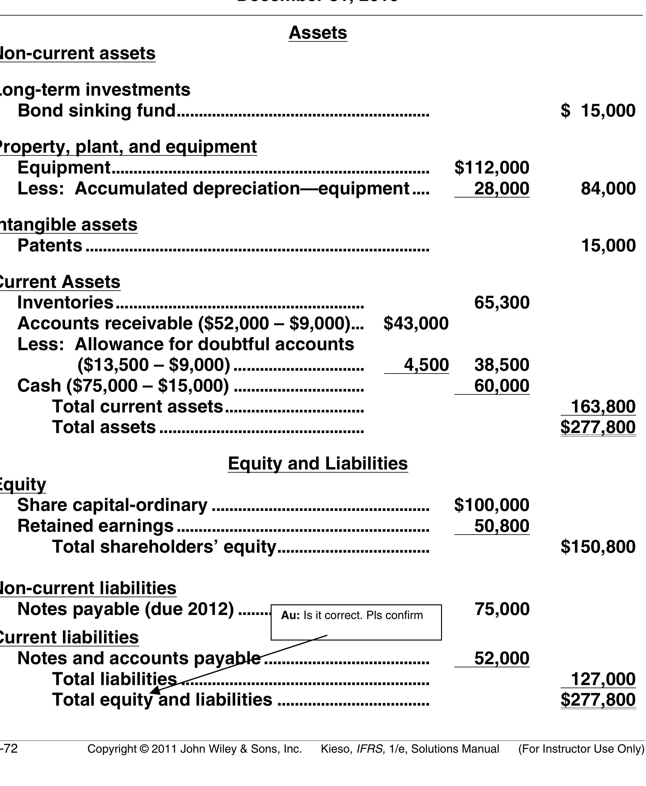 Accrual Accounting Concepts: Assignment Classification, image size:2074x2523