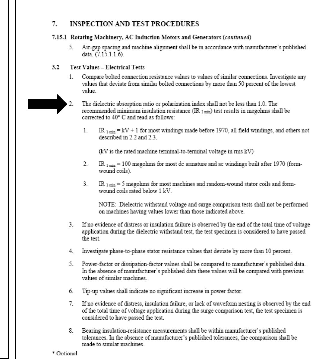 Figure 4 - Acceptance Testing Specifications for Electrical