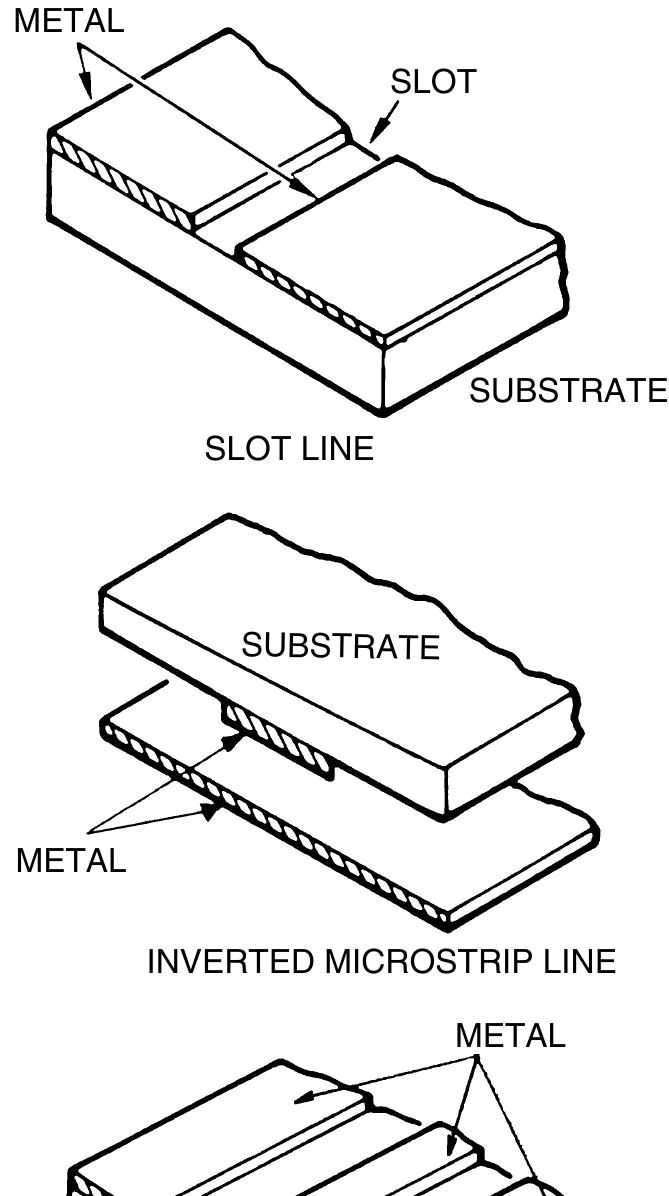 PDF) Analysis Methods for RF, Microwave, and Millimeter-Wave