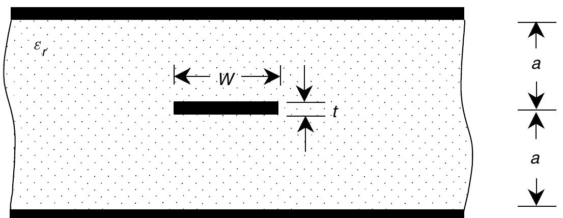 PDF) Analysis Methods for RF, Microwave, and Millimeter-Wave