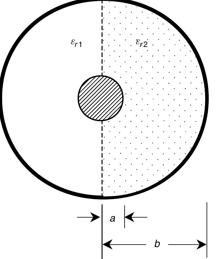 PDF) Analysis Methods for RF, Microwave, and Millimeter-Wave