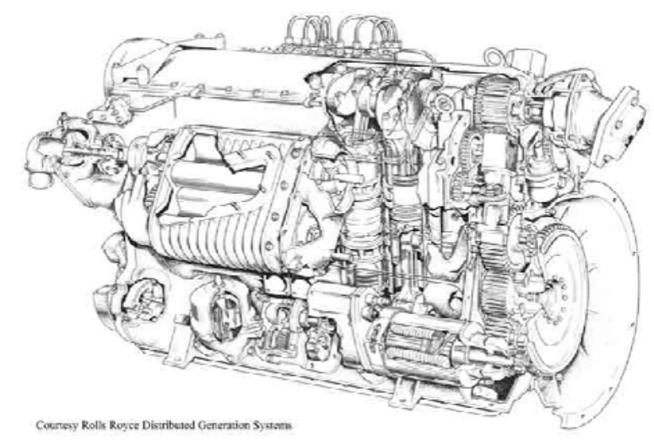 (PDF) Opposed-Piston Engine Renaissance Power for the Future