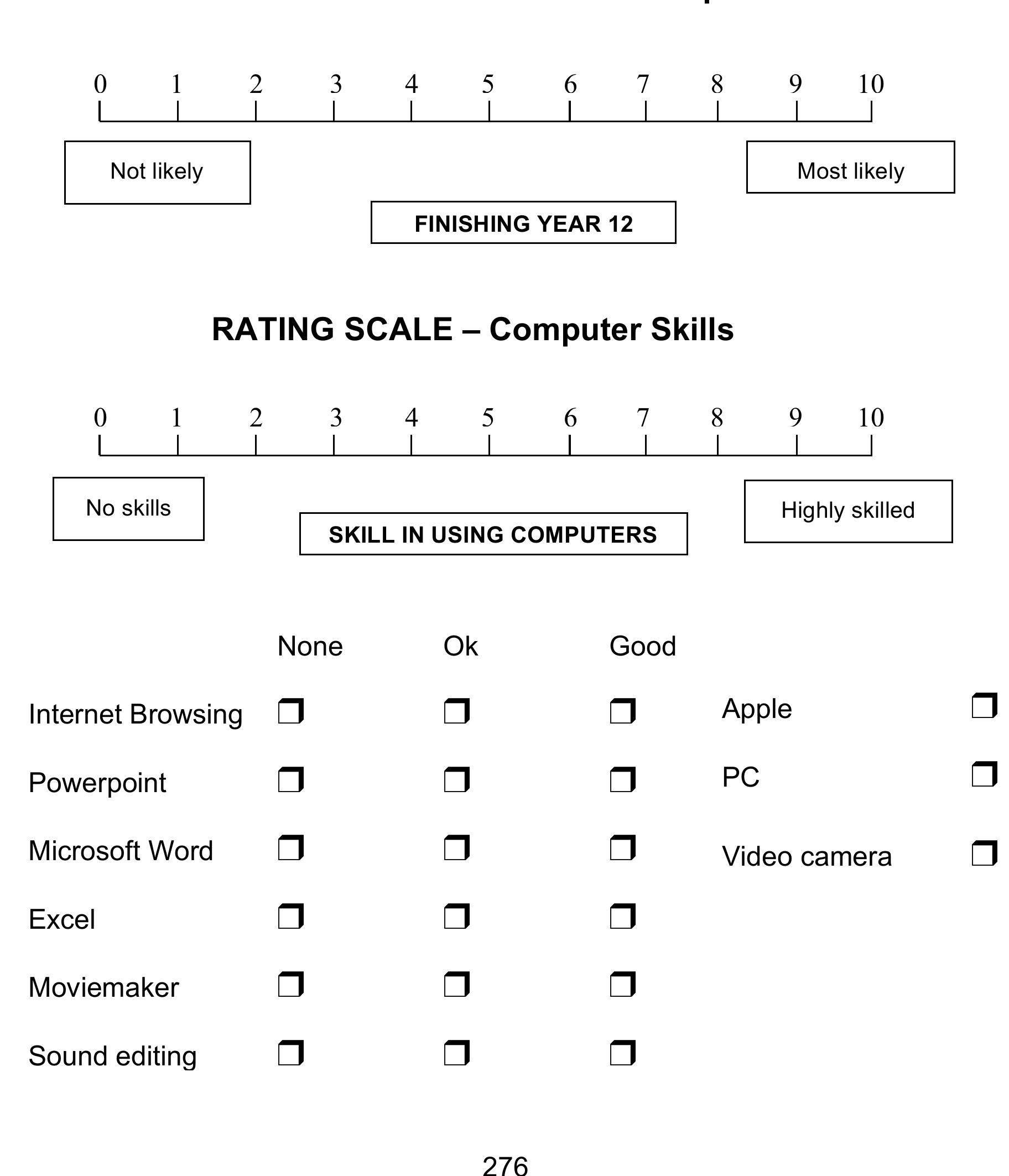 PDF) Digital technology and the disengaged student: Enhancing the motivation  of students with behaviour needs