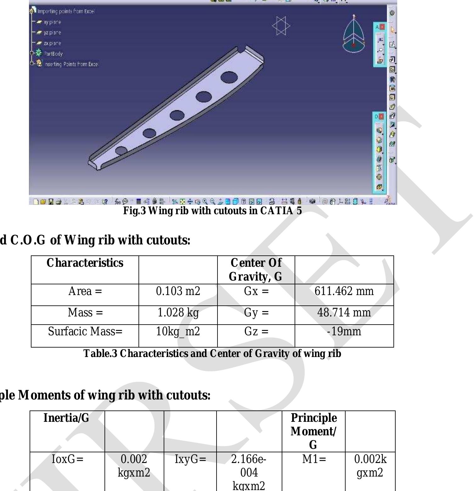 (PDF) Design and analysis of an aircraft rib