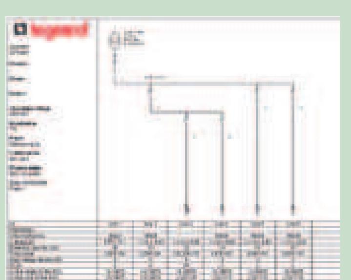 (PDF) Sizing conductors and selecting protection devices