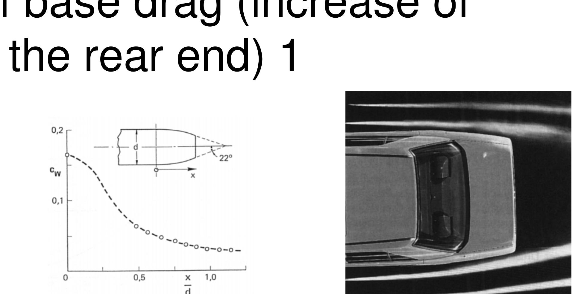 Figure 30 - Basics of vehicle aerodynamics