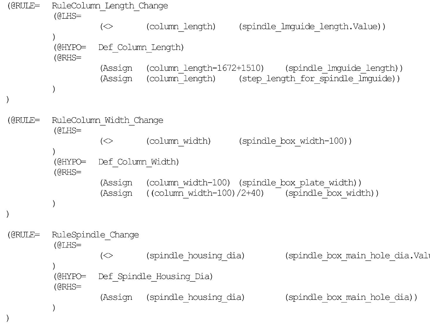 Table 2 - from Knowledge-based parametric design of