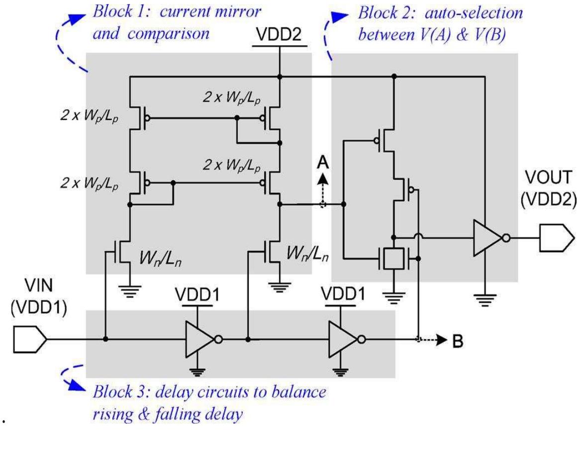 (PDF) DESIGN AND ANALYSIS OF LOW POWER LEVEL SHIFTER