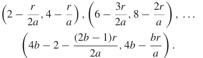 PDF) THE HIGHER ARITHMETIC: AN INTRODUCTION TO THE THEORY OF