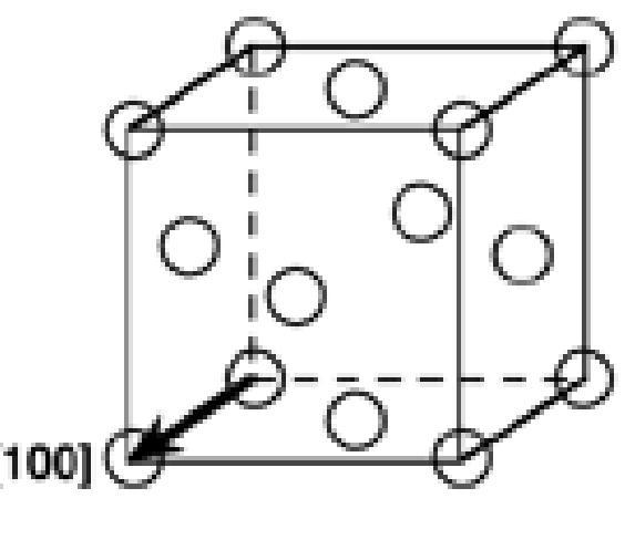 3.45 (a) in the figure below is shown a [100] direction