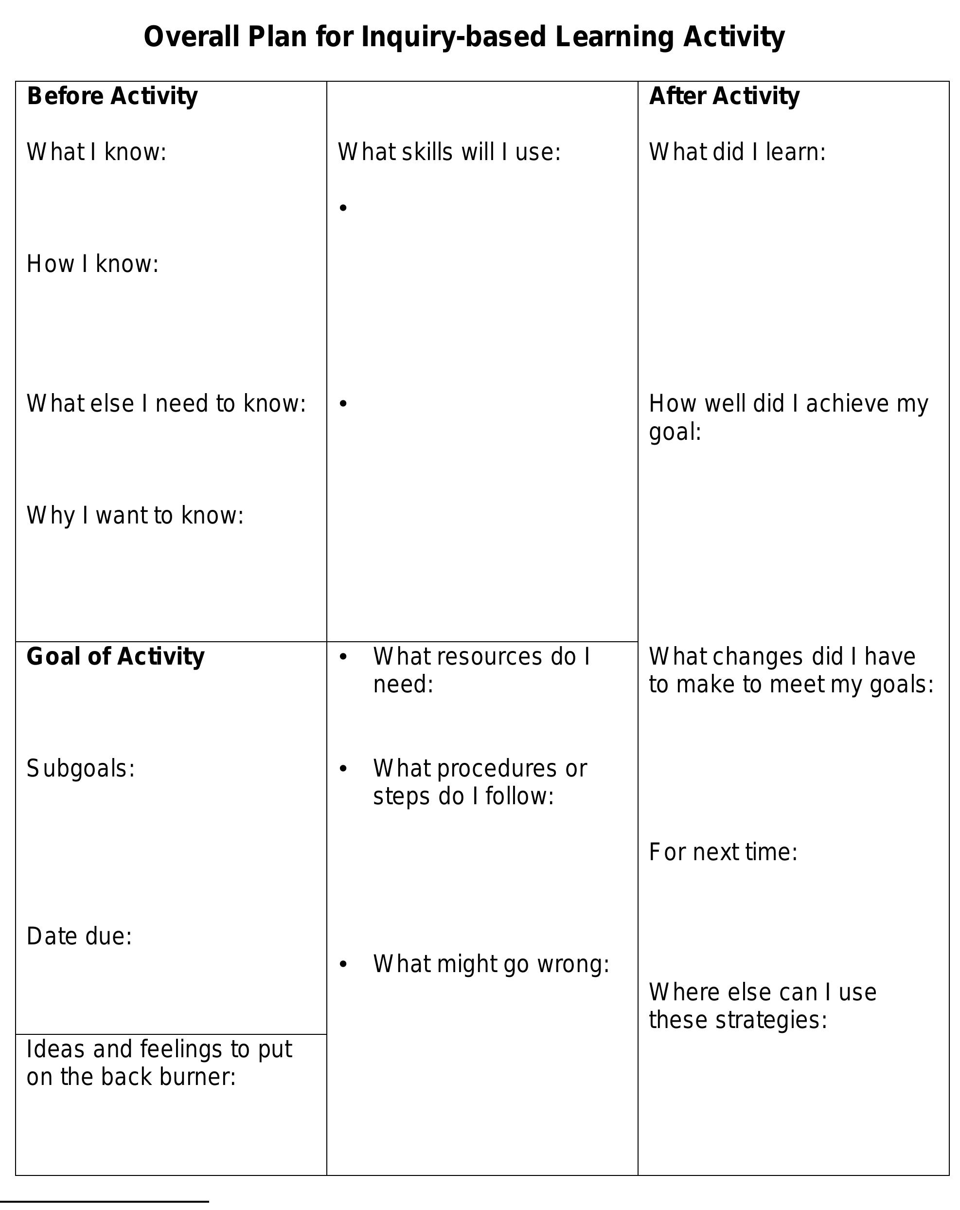 (PDF) Focus on Inquiry A Teacher's Guide to Implementing Inquiry-based ...