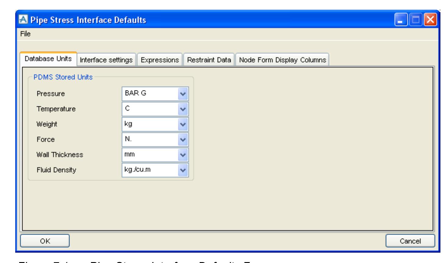 Pipeworks Interface (PDF) Pipe Stress Interface User Guide