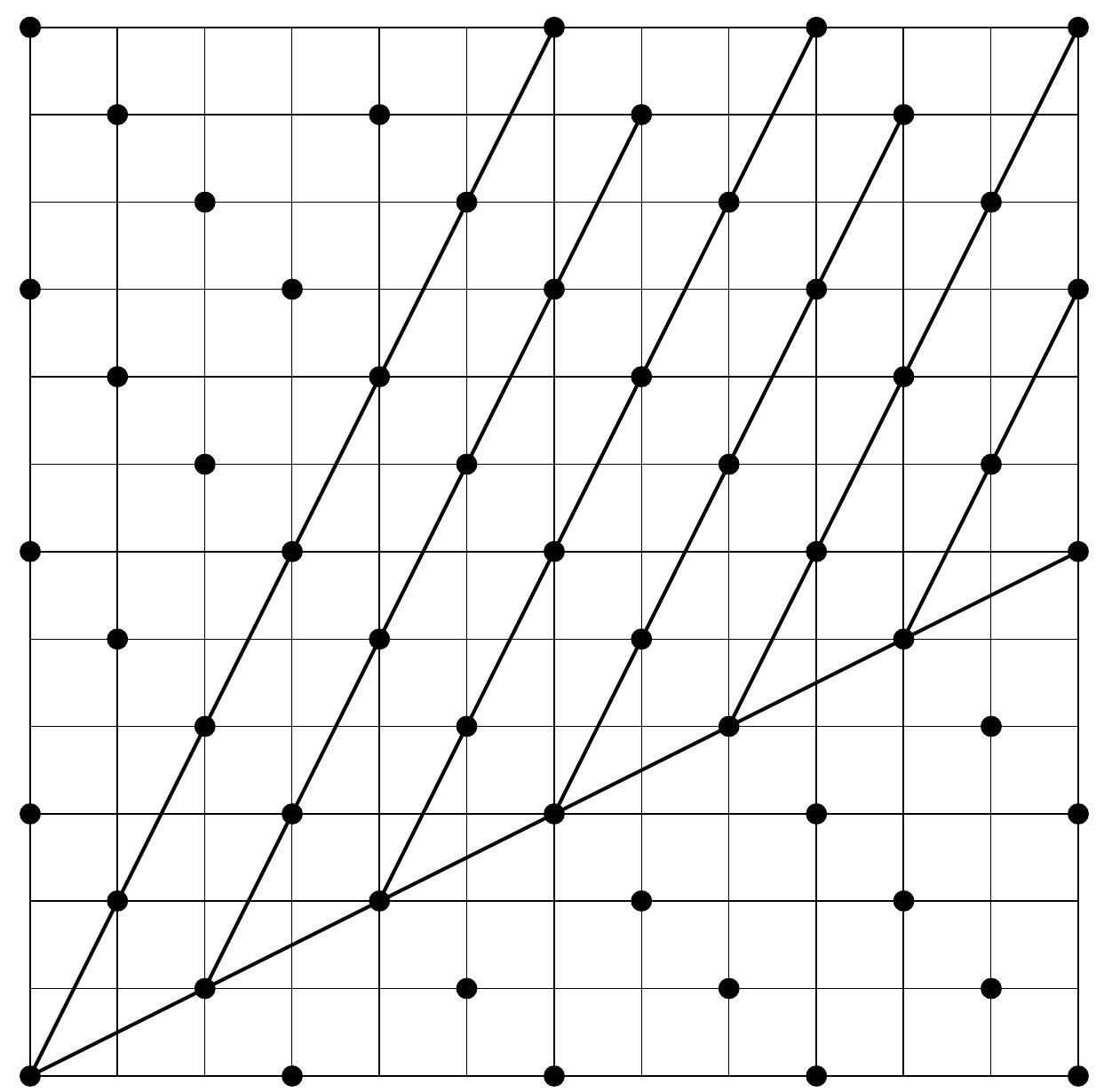 (PDF) An Algorithm for Differential File Comparison