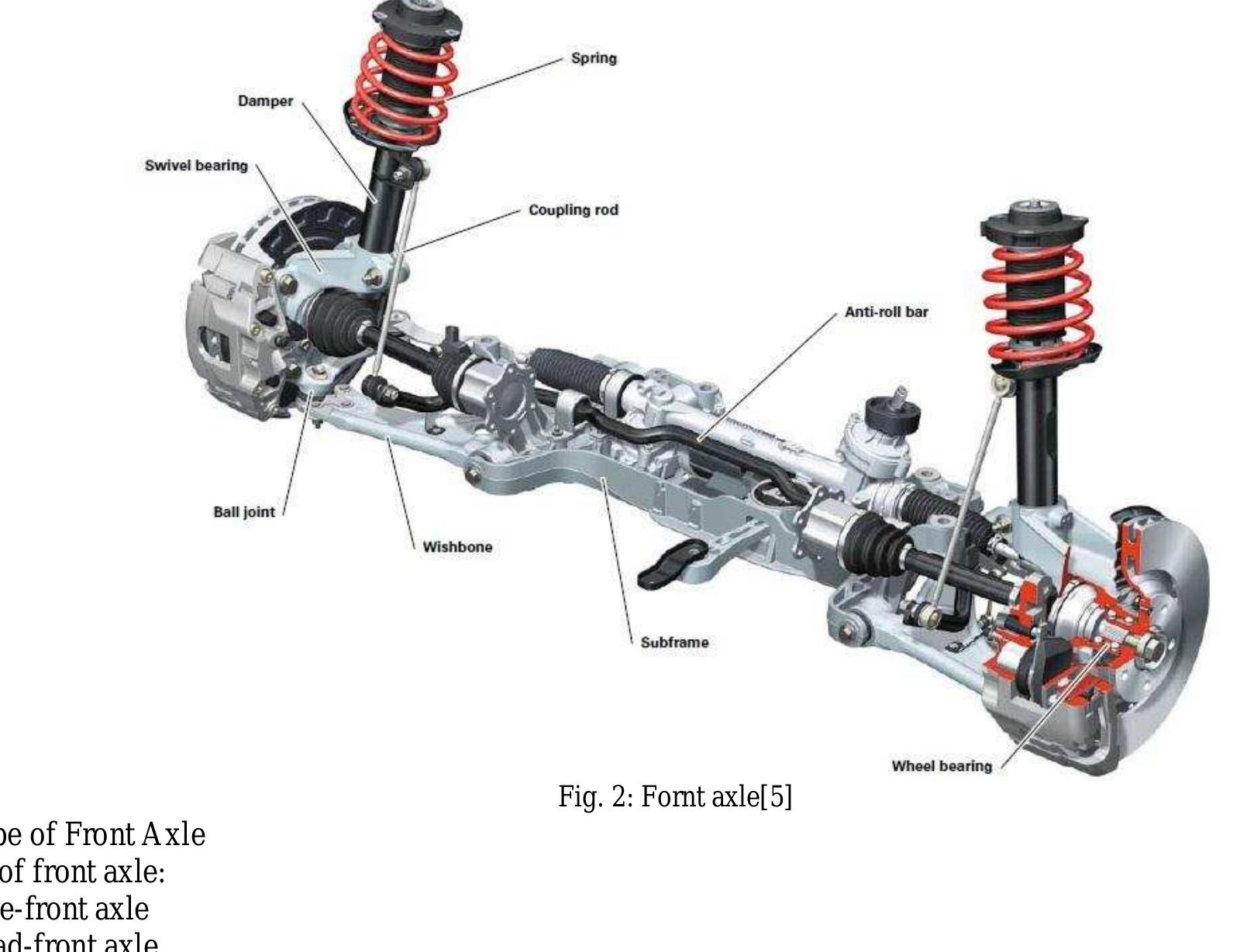 (PDF) Study on the Front axle and Rear axle attached to Differential System