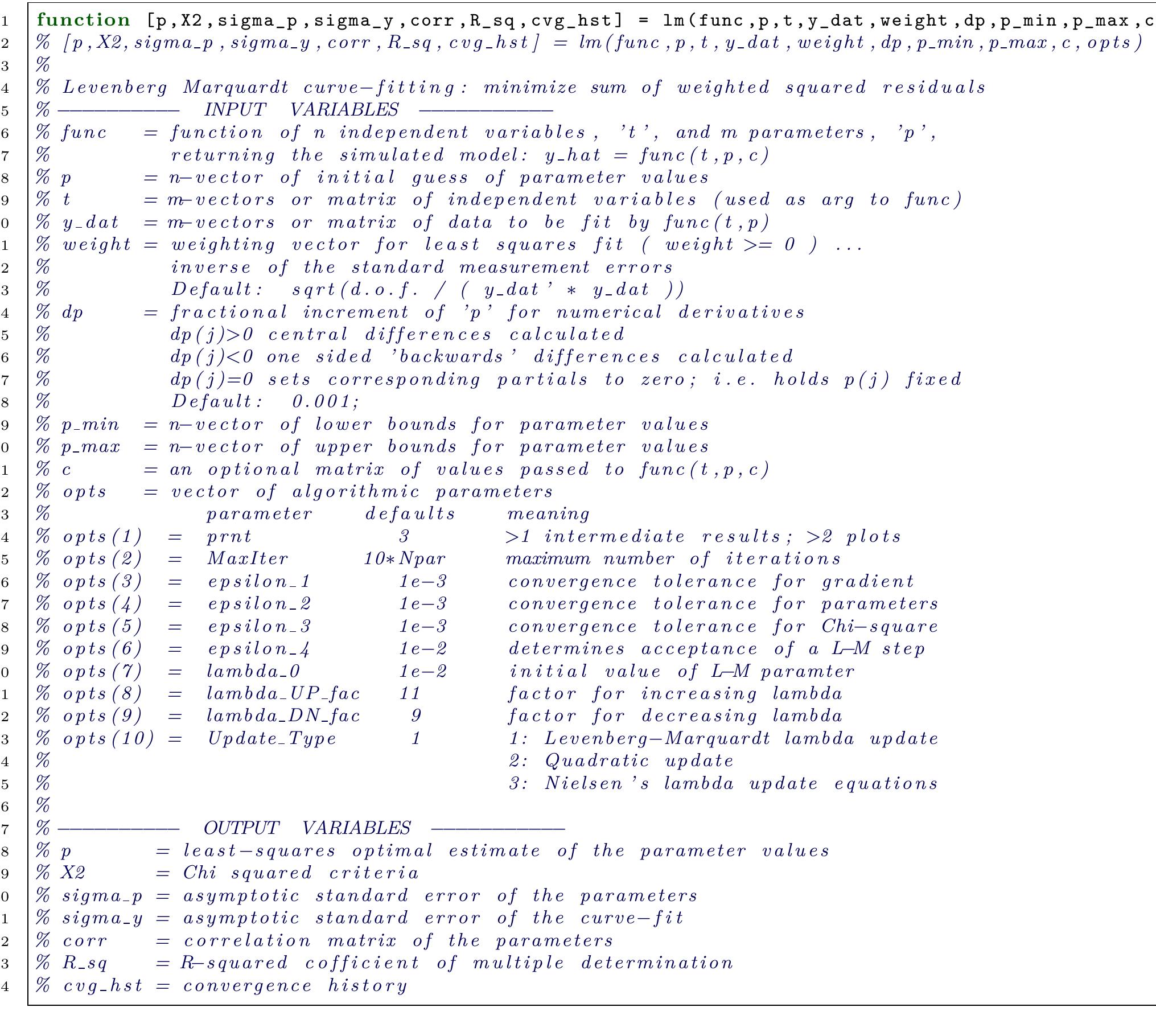 (PDF) The Levenberg-Marquardt method for nonlinear least squares curve ...