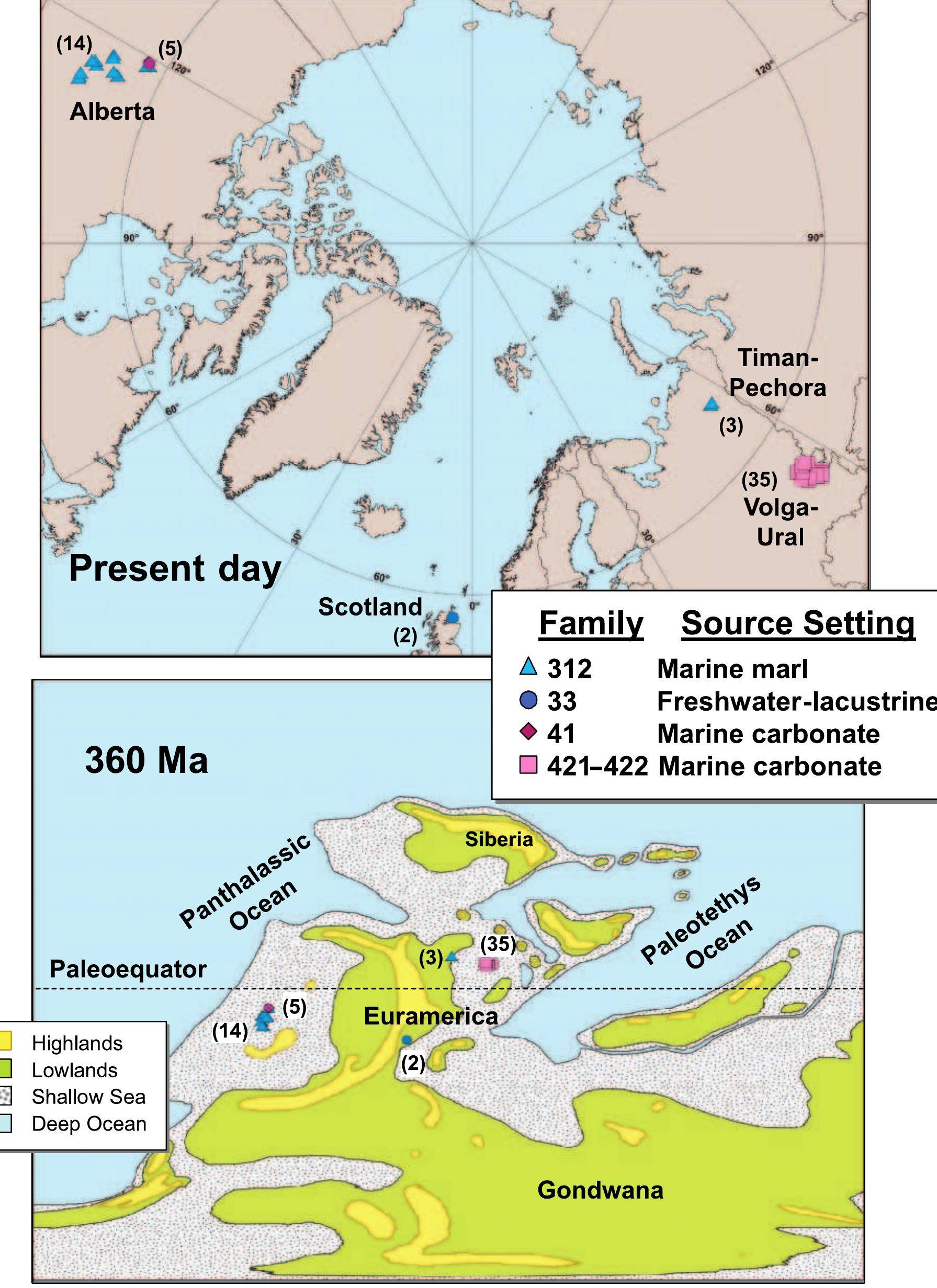 Map (top) shows circum-arctic oil samples assigned to