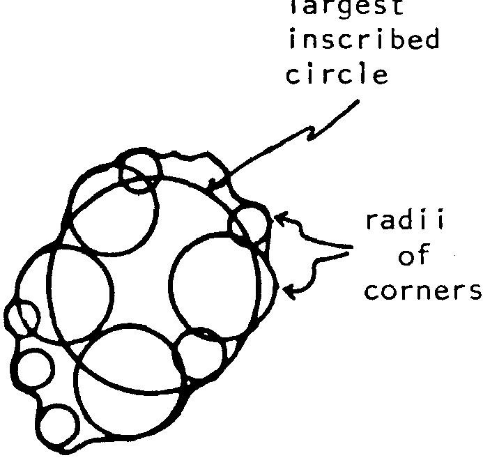 Roundness Classification (PDF) Petrology of Sedimentary Rocks