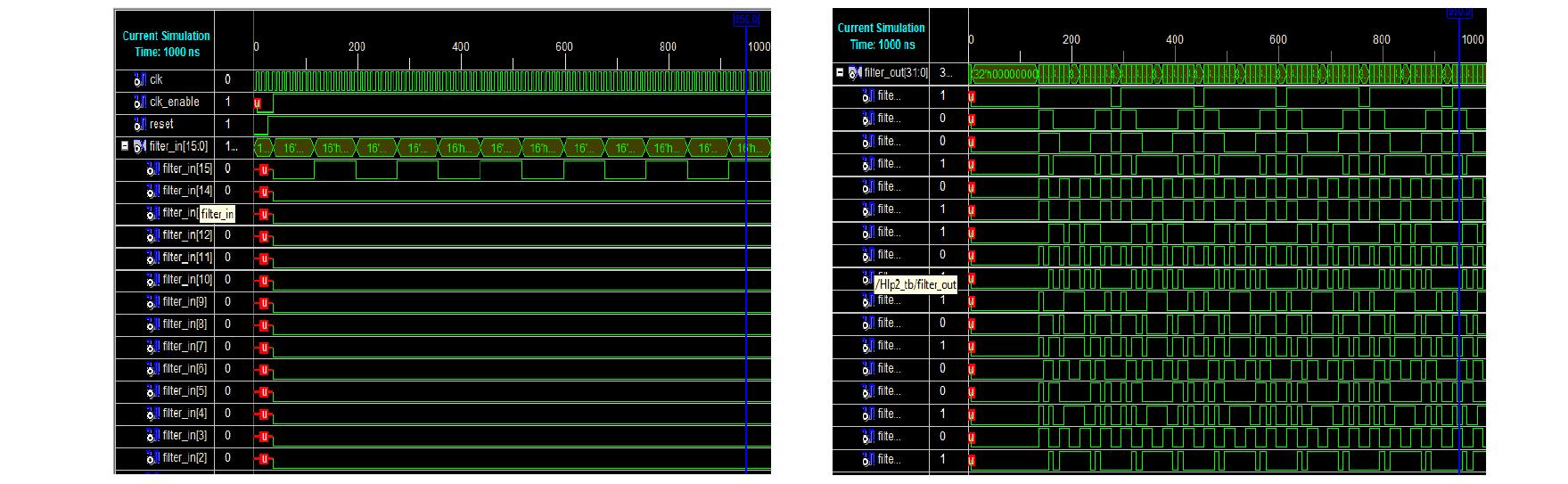 Output of transformed direct form fir filter fig. 13 input