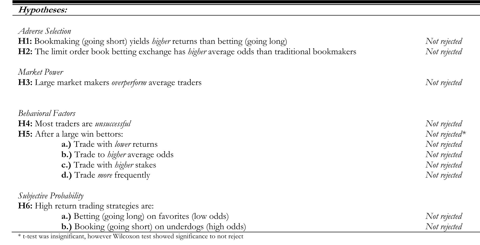 Hướng Dẫn Chi Tiết Về H3 Bet – Chiến Thuật, Cách Chơi Hiệu Quả Và Những Bí Quyết Thành Công