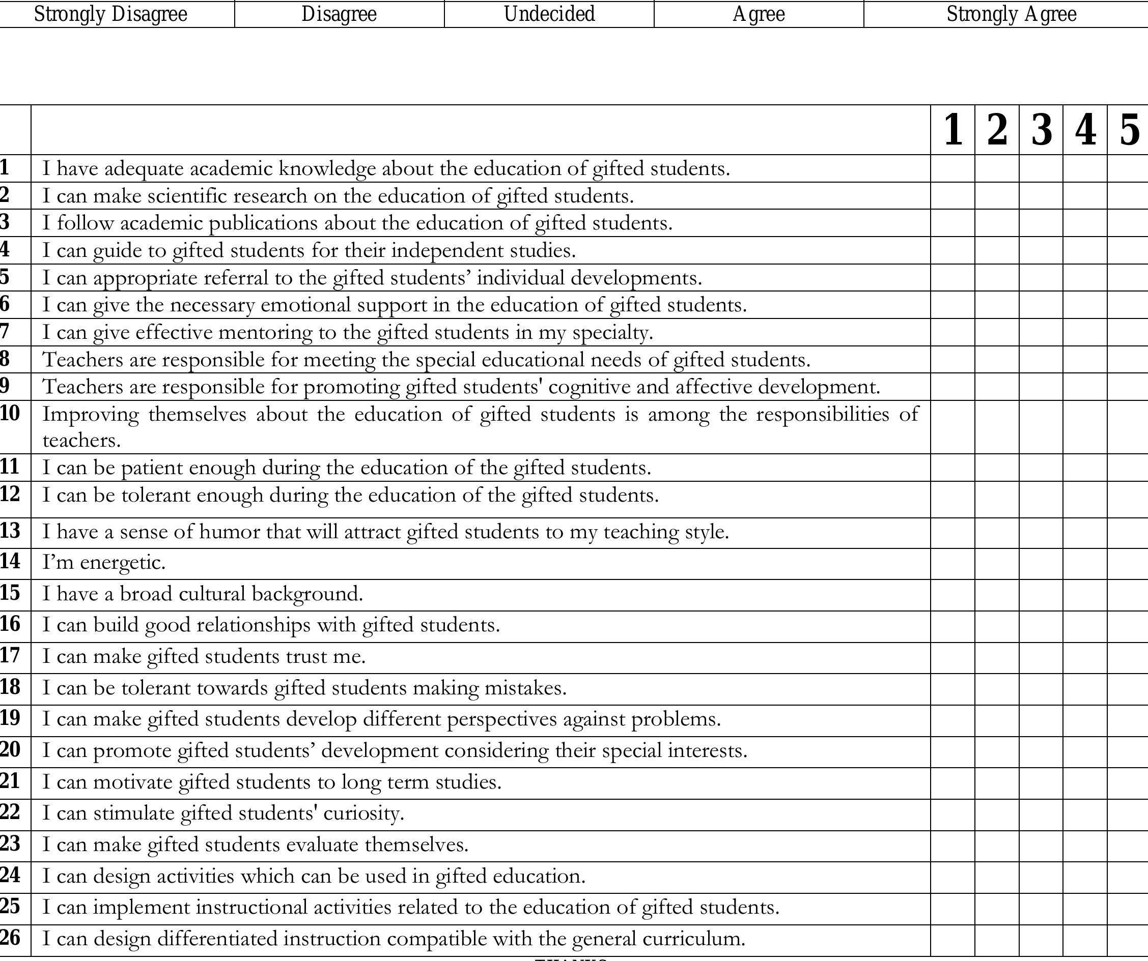 Table 1 - from Gifted Education Self-efficacy Scale for