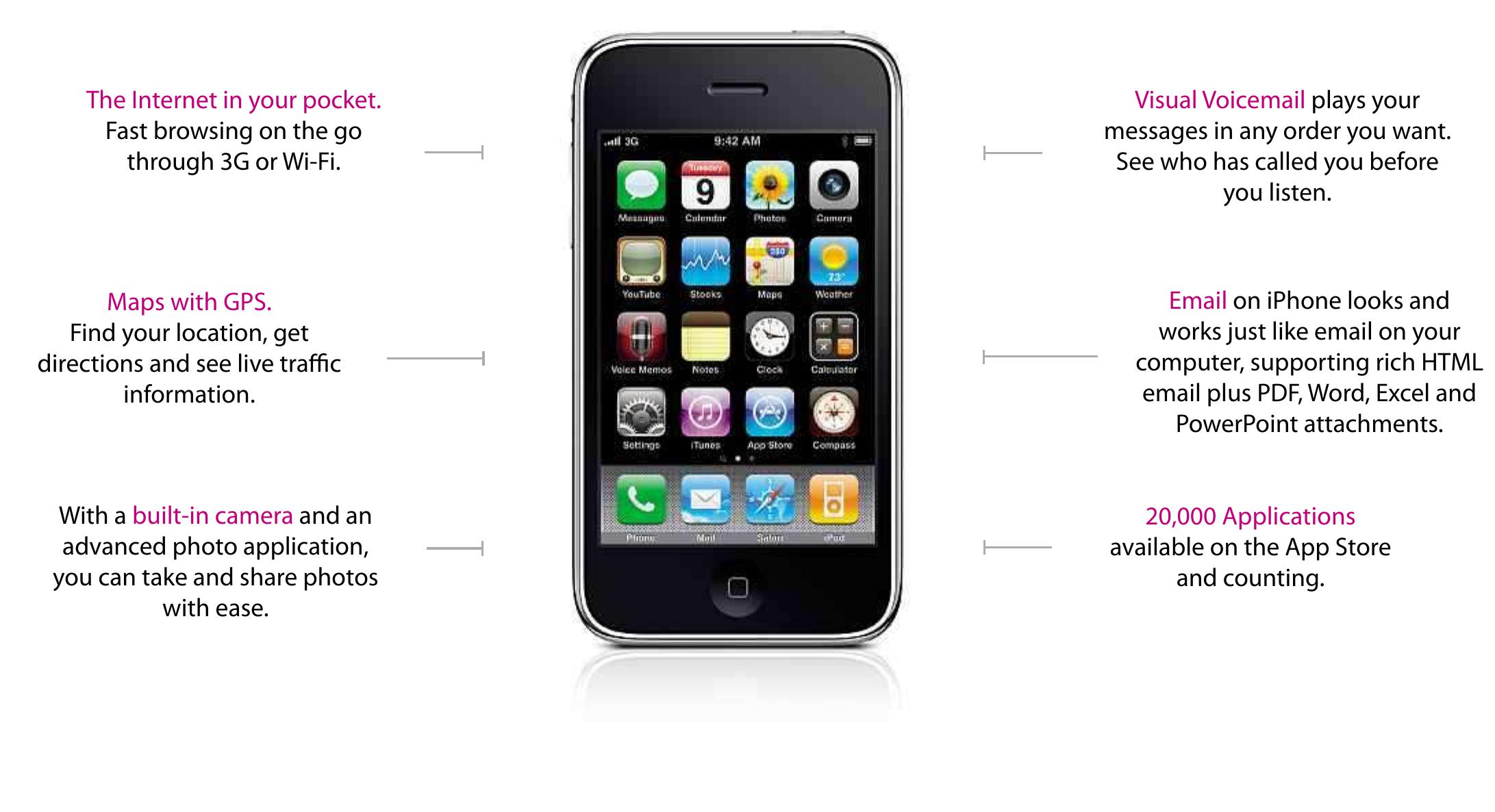 (PDF) THE ULTIMATE GUIDE TO GRAPHIC DESIGN