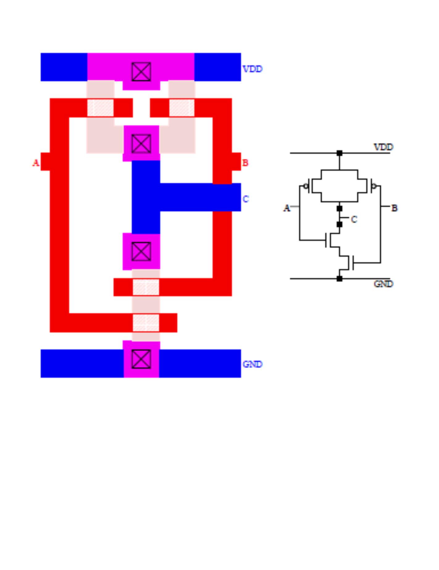 8. draw a transistor schematic and layout of nand and nor