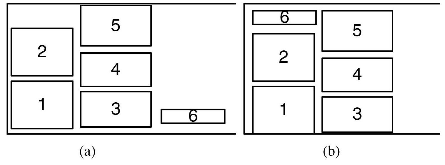 (PDF) Nesting of two-dimensional irregular parts: an integrated approach