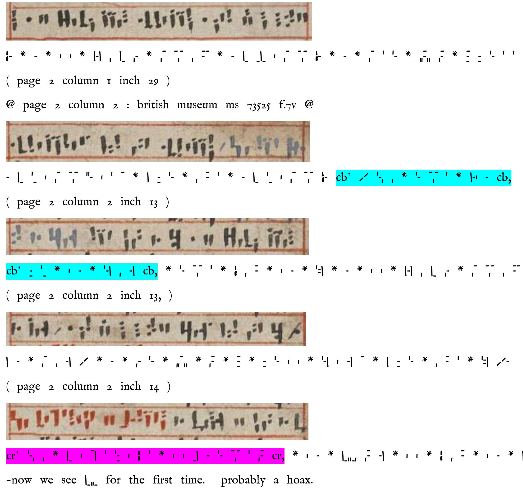 Leographic Scripts Examples Figure 40 - Undeciphered Script of British Library MS 73525