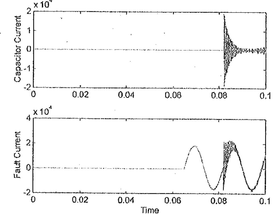 -9--closing capacitor into a fault with the capacitor
