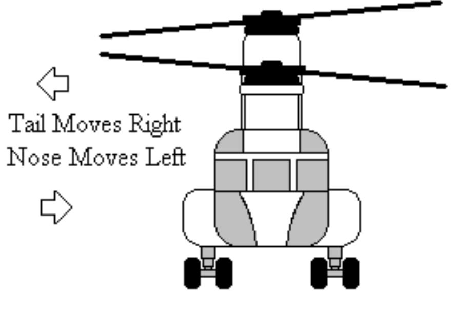 PDF) Modelling_and_control_of_mini-flying_machines