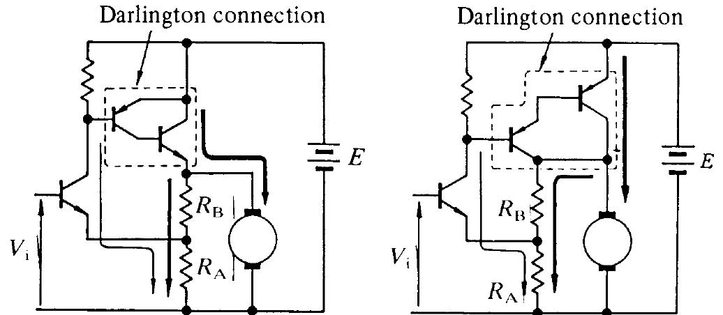 Figure 172 - from Permanent