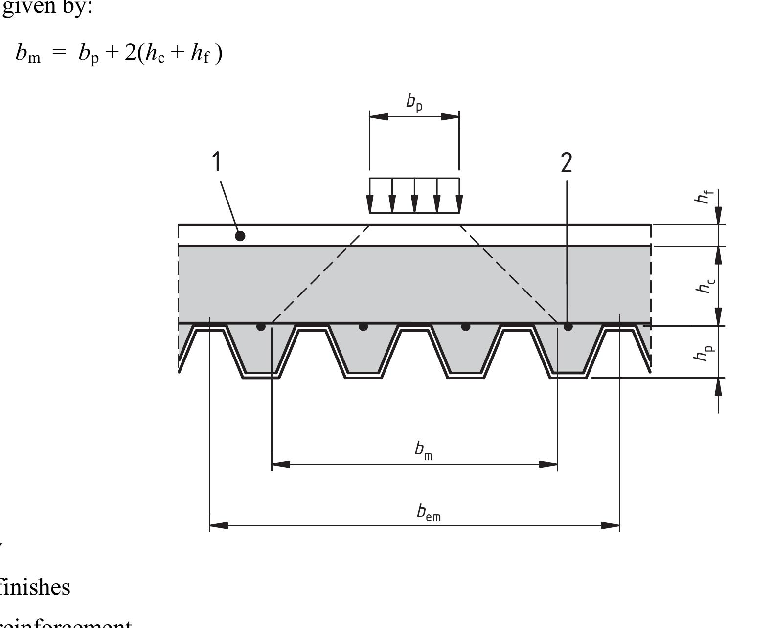 Eurocode 4 Design Examples Figure 35 - Eurocode 4: Design of composite steel and