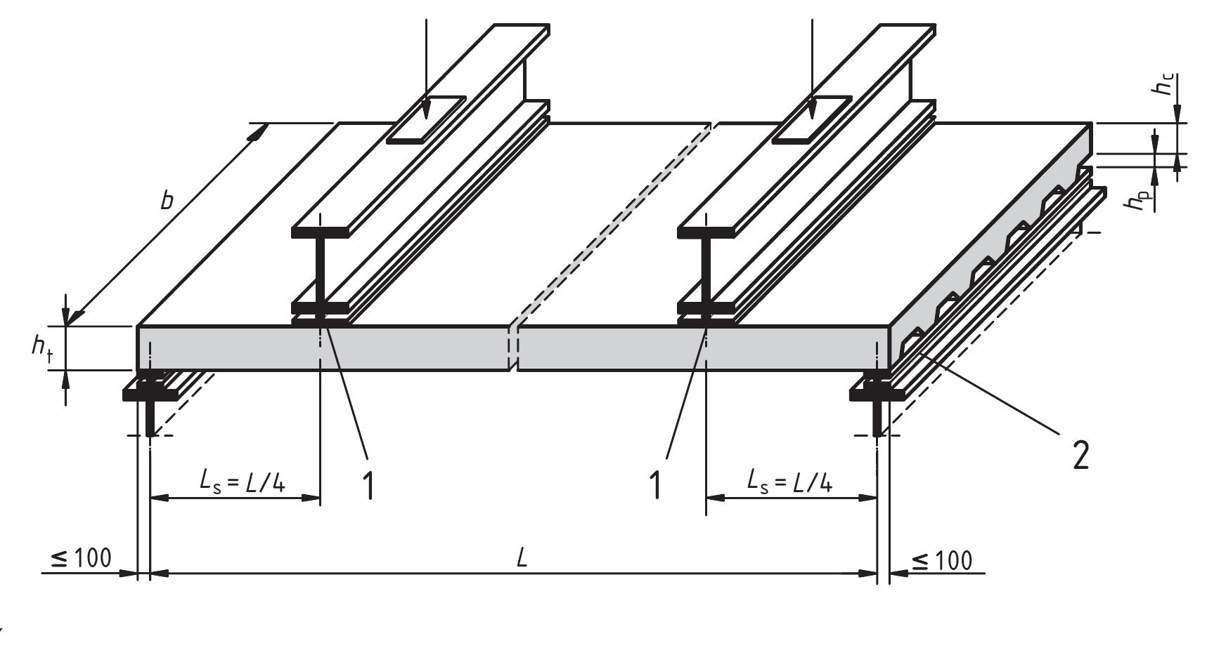 Eurocode 4 Design Examples (PDF) Eurocode 4: Design of composite steel and concrete structures ...