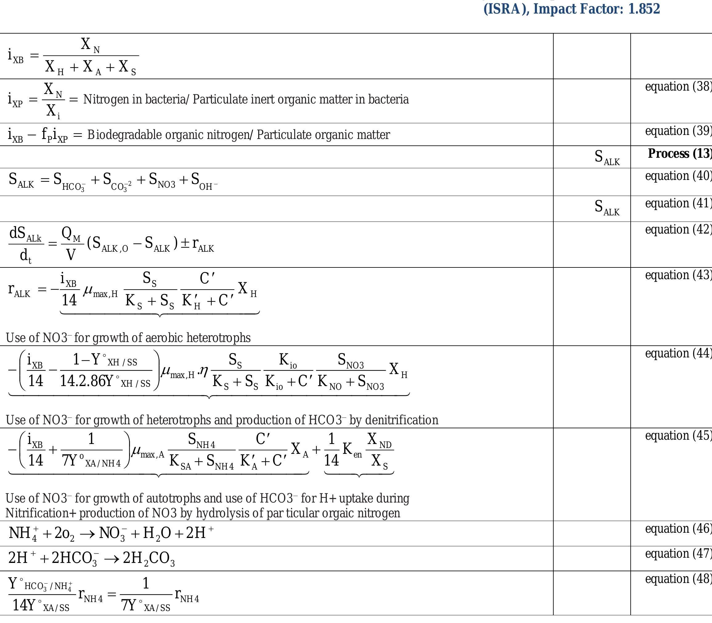 (PDF) Activated Sludge Model 1 (ASM 1)
