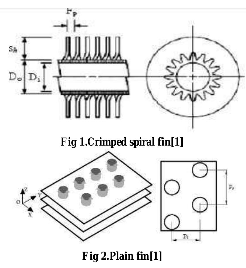 (PDF) A Review: Fin and Tube Heat Exchanger Performance with different ...