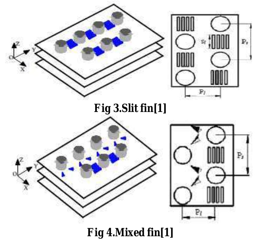 (PDF) A Review: Fin and Tube Heat Exchanger Performance with different ...