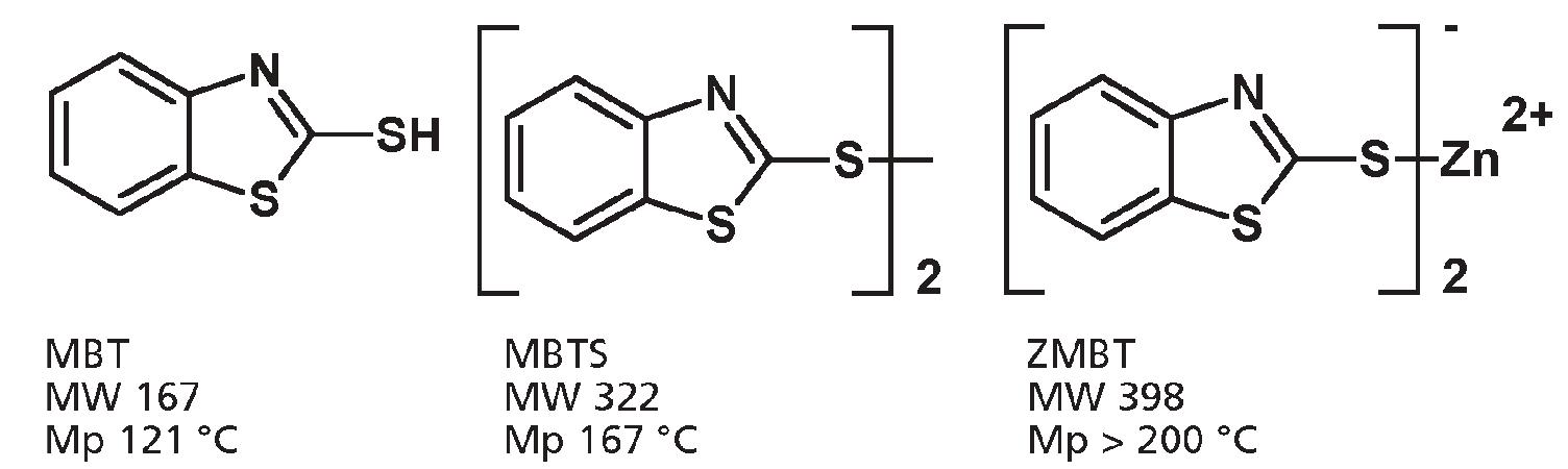 Mbt Accelerator (PDF) Rubber Additives -Compounding Ingredients