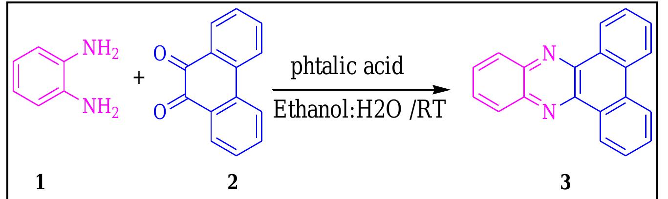 Green synthesis of quinoxaline derivatives using phthalic acid as ...
