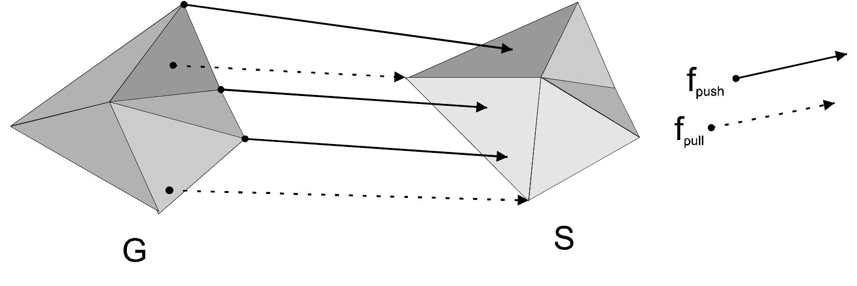 (PDF) Extraction of Semantic 3D Models of Human Faces From Stereoscopic ...